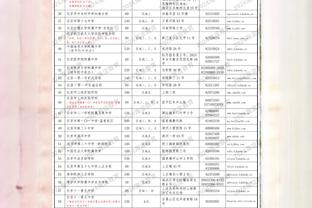 TA：索拉里将会取代曼努埃尔-费尔南德斯成为皇马的足球总监